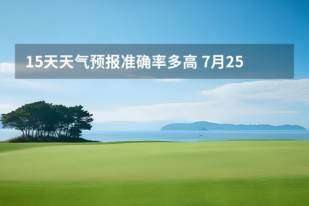 15天天气预报准确率多高 7月25日潮州天气？ 下载一个潮州的天气预报