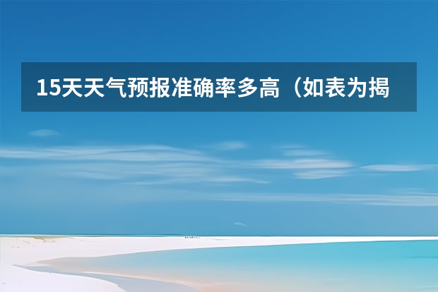 15天天气预报准确率多高（如表为揭阳市12月18-20日天气预报表．与20日相比，19日最高气温偏高，最低气温偏低，这是因为19日）